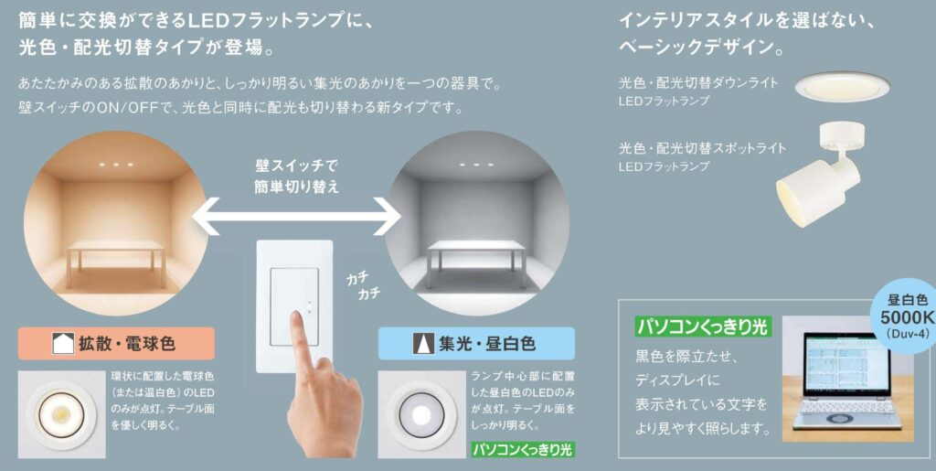 最近の照明の機能 - オンリーネスト株式会社