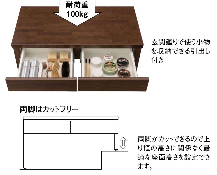 座ることのできる収納付きベンチユニット