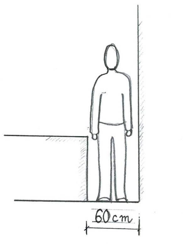 人が通行するときの必要寸法