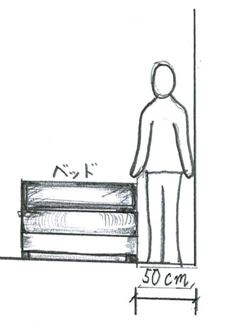 寝室の通路寸法