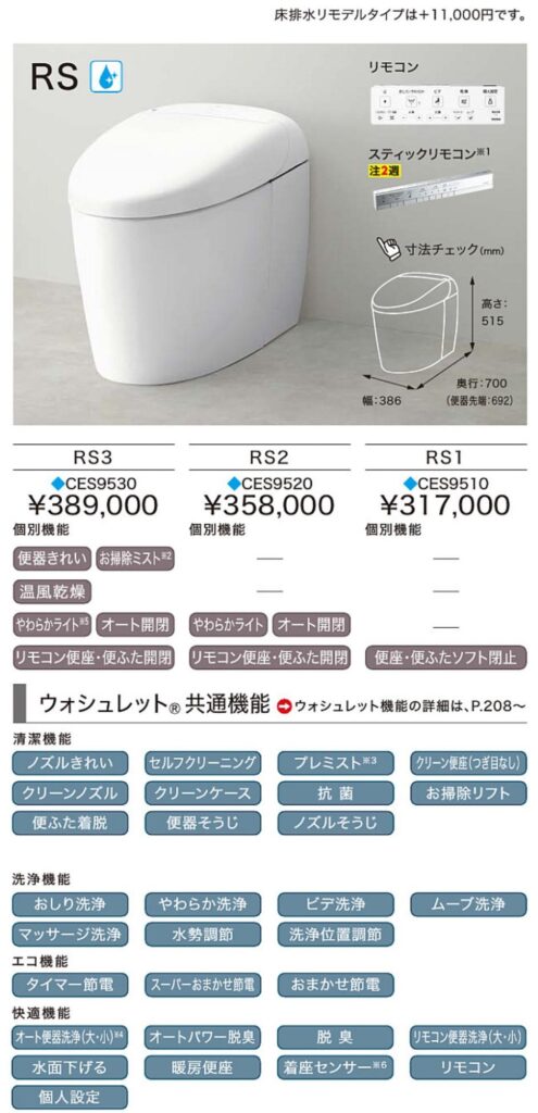 横浜市でTOTOネオレストRSを33％OFFにて承ります。TOTOトイレRS機能