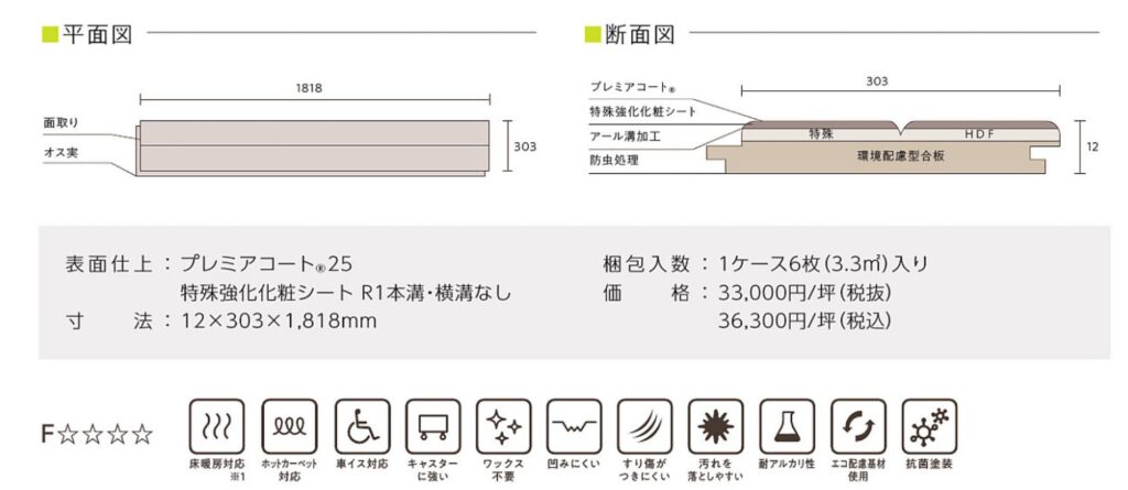 ダイヤモンドフロアー4100シリーズの仕様と機能