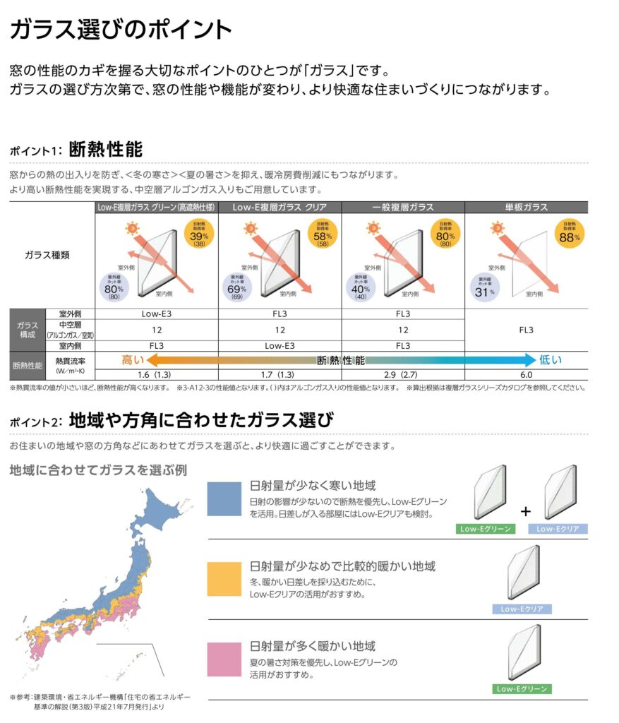 窓の断熱改修方法についての特長やリフォームでの注意事項、内窓ガラス選びのポイント