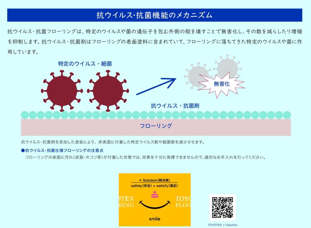 フローリングに抗ウィルス・抗菌機能が付いたものがあります。東洋テックス