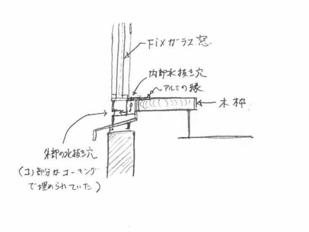 横浜市でサッシの結露水用の水抜き穴が埋められていて結露水が内部にあふれる。