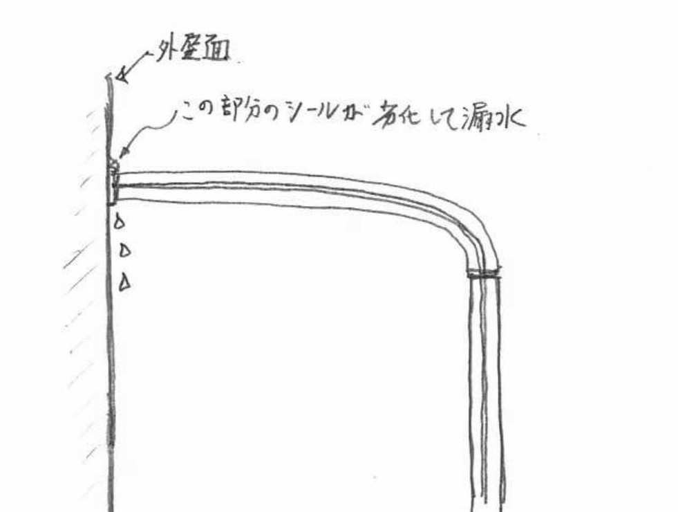 横浜市で後付けのサンルームと外壁の取り合いから雨漏り