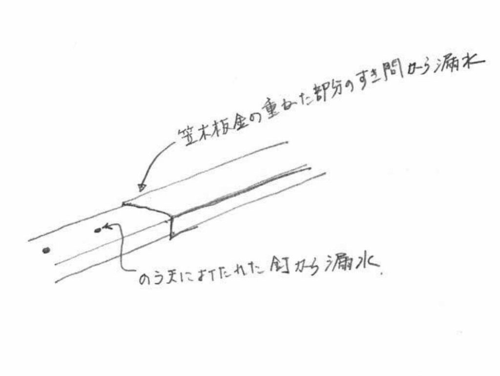 横浜市で屋根、バルコニーの笠木からの雨漏り