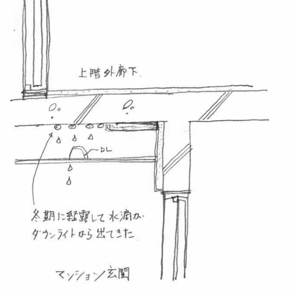 横浜市のマンションで照明器具から結露水のしたたり（雨漏れではありませんが雨漏れぐらいに感じました。）