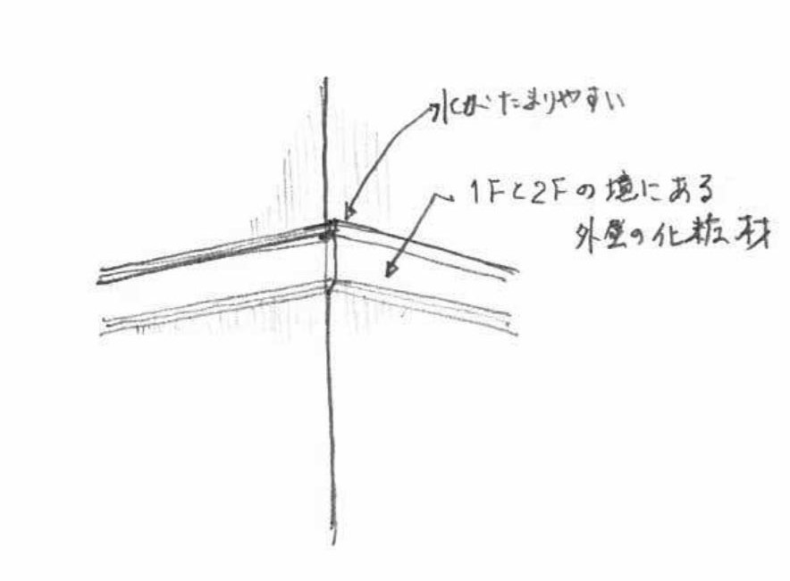 横浜市で外壁化粧材取り合いからの雨水が侵入して雨漏り