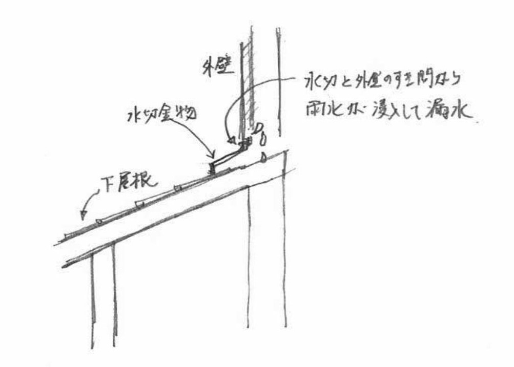 横浜市で外壁と下屋根の取り合い隙間から雨漏り