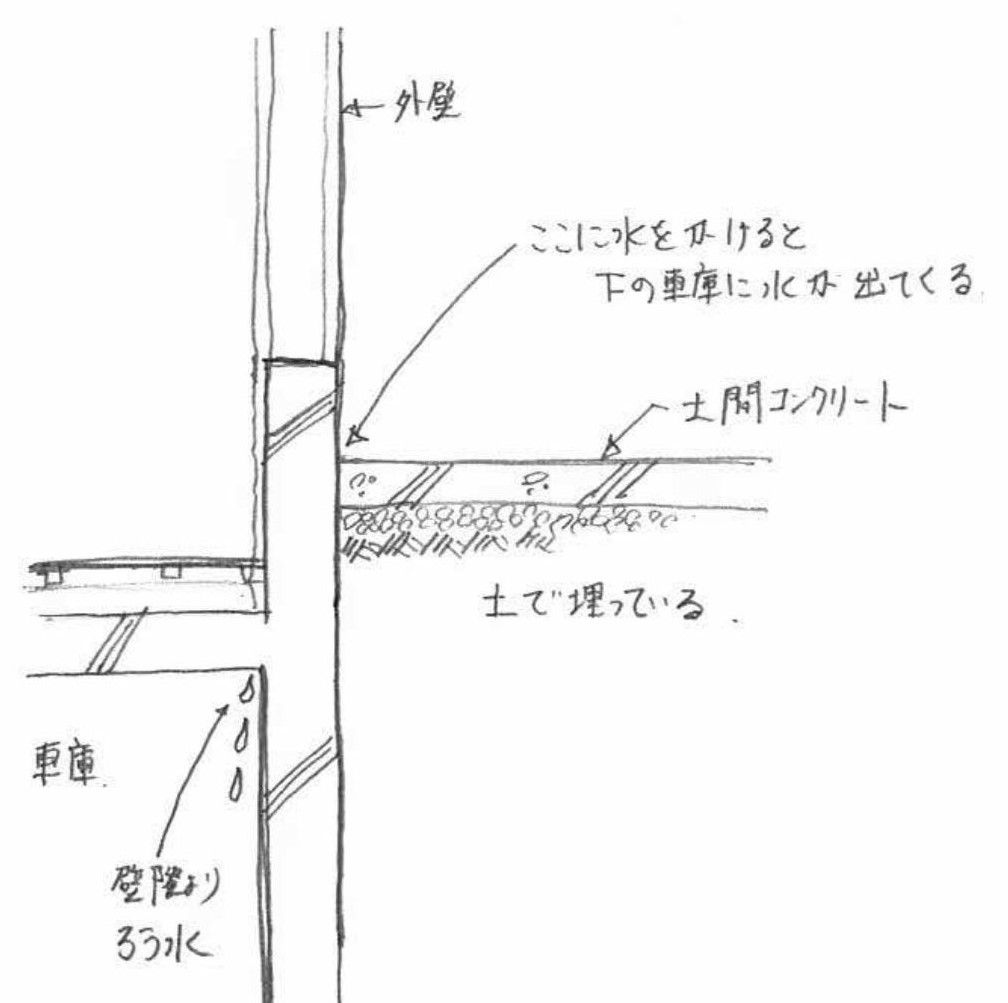 横浜市で建物が土で埋まった部分から車庫部分に雨漏り