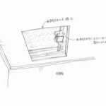 収納天井内のエアコンが、点検口が小さくて交換できない。