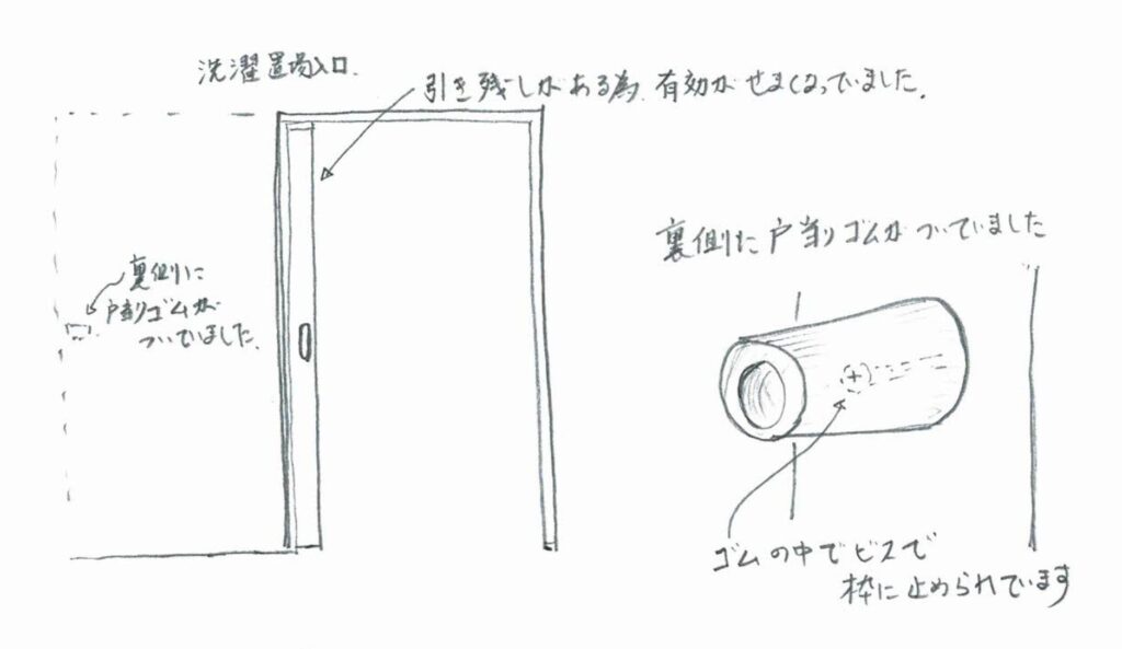 洗濯機の入れ替えで有効が取れなかったのですが、引き戸の戸当たりを外して解決しました。