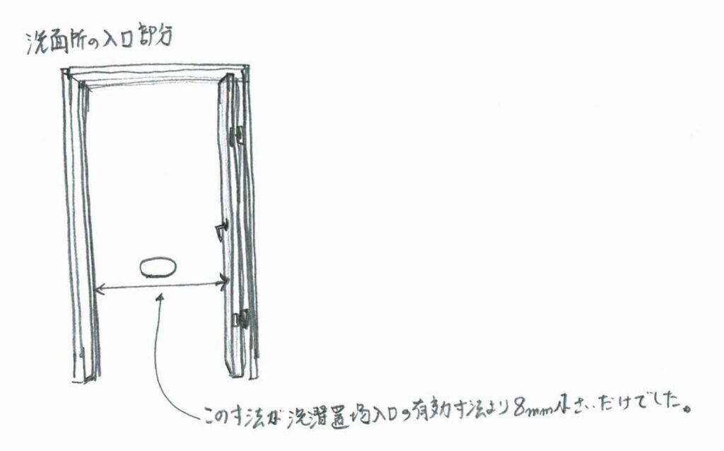 洗濯機の入れ替えで有効が足りないと言われましたが、何とかなりそうとのことでした。