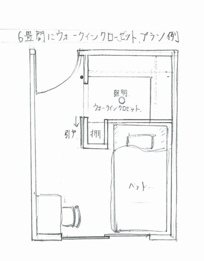 ６畳間にウォークインクローゼットを造作で設置するプラン