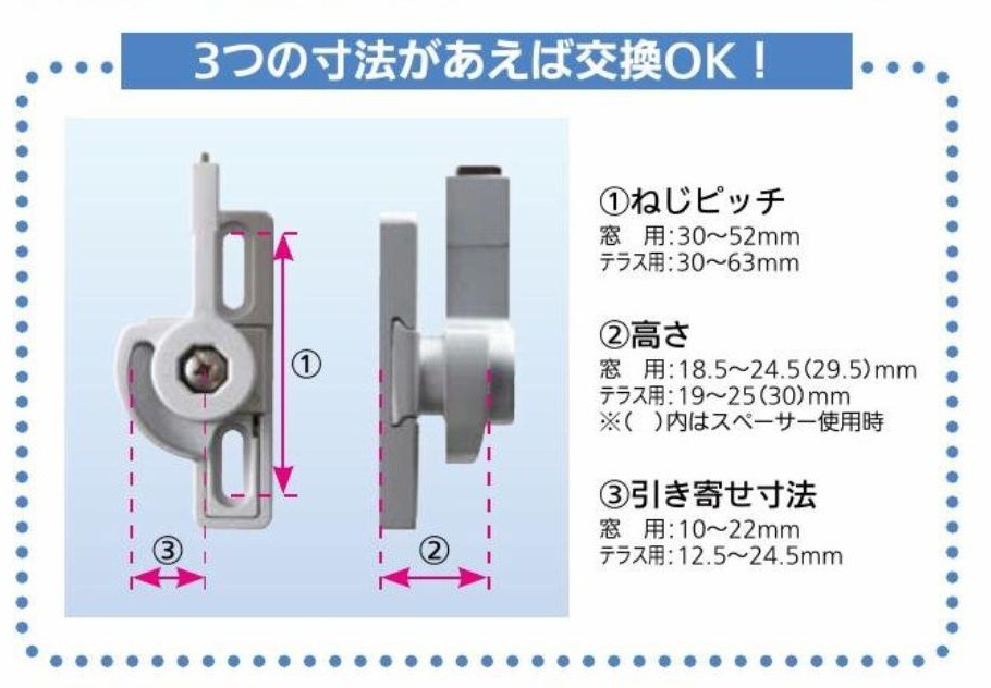 スーパークレセント交換可能寸法範囲