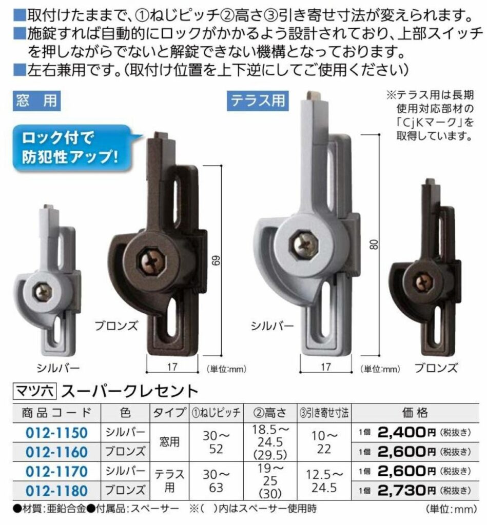 交換用クレセント、スーパークレセント