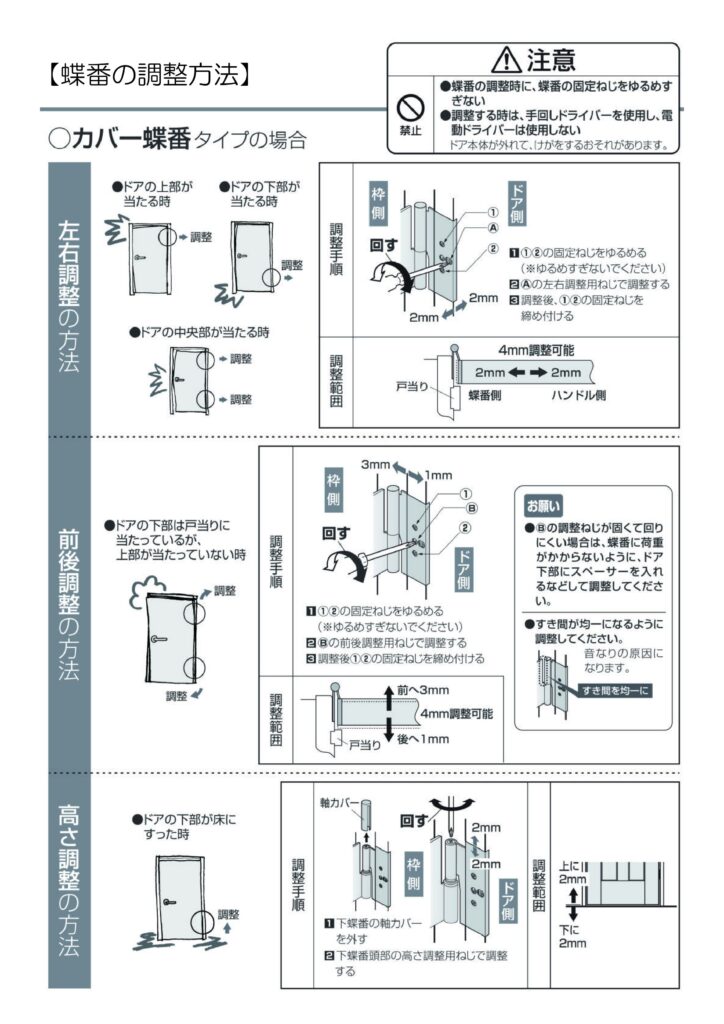 今回のパナソニックの建具の丁番の調整方法について