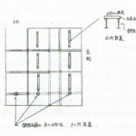 ピアノを設置するための床下補強工事を行いました。、神奈川県海老名市