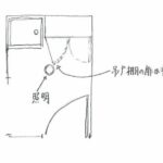 リフォームあるある事件簿、洗面台の上の吊り戸の扉が照明にあたる。