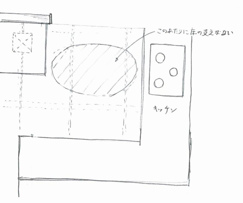 床のたわみが大きいところには、床下に支えがありませんでした。