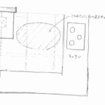 床の弱い場所のイメージ図