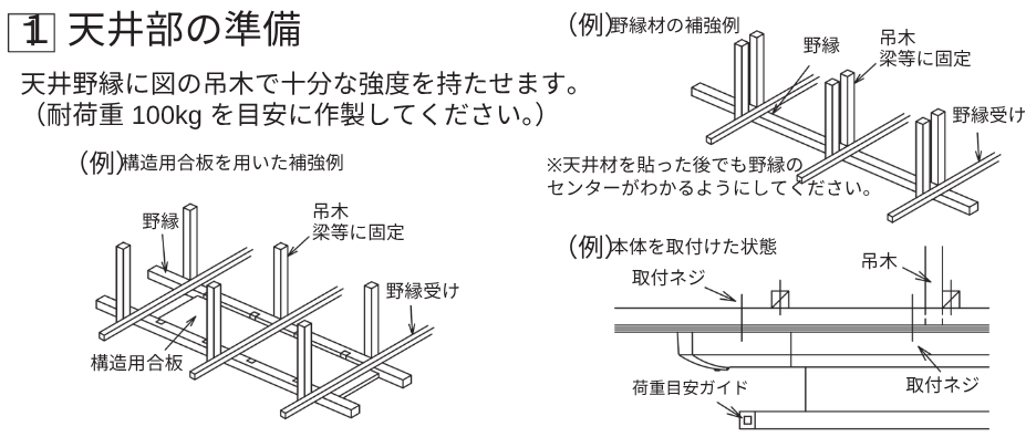 ホスクリーンUTM型の下地補強要領