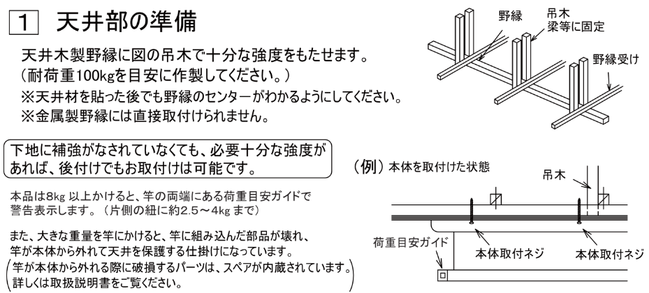 ホスクリーンURM型の取り付け下地について