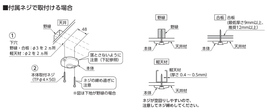ホスクリーン設置下地