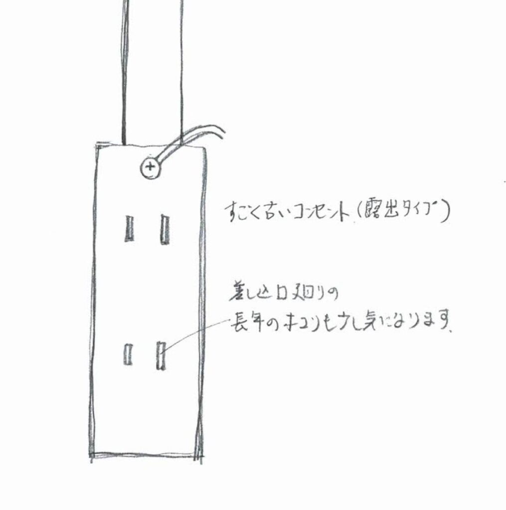 落雷による漏電調査の時に気になった古いコンセント。
