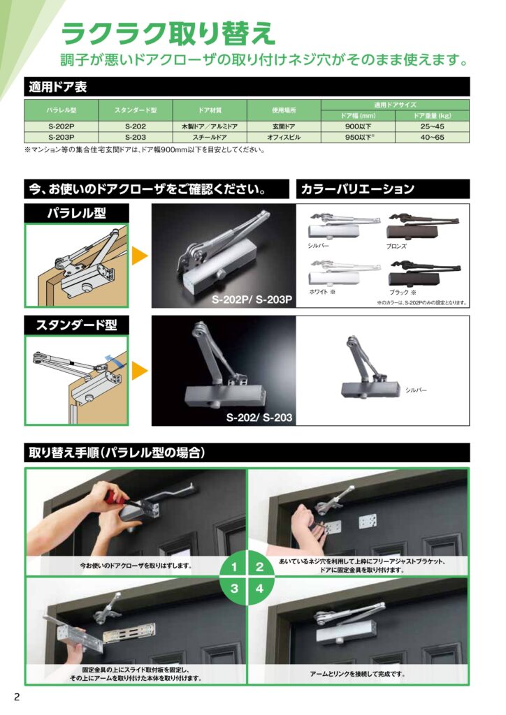 リョービ取替用ドアクローザー取替手順