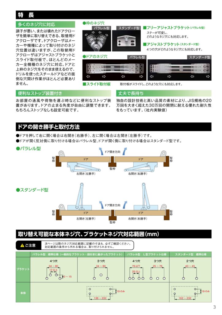 リョービ取替用ドアクローザーの特長と取替可能な本体ネジ穴、ブラケットネジ穴対応範囲。