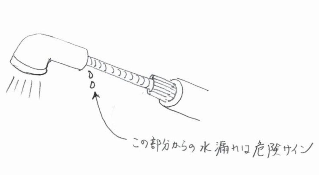 引き出して使える水栓のジャバラホース付け根からの水漏れは、危険サインです。