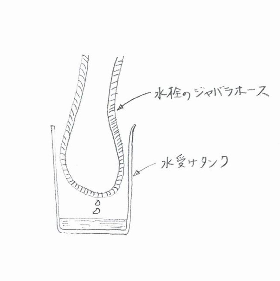 水受けタンクに水がたまっていたら、ジャバラホースからの漏水を疑います。